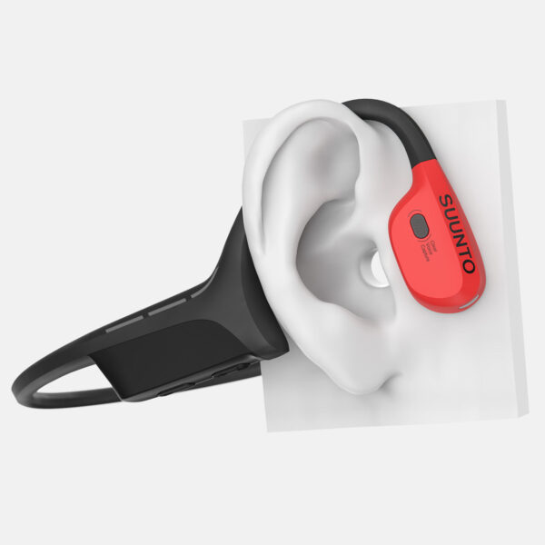SUUNTO WING - Image 7